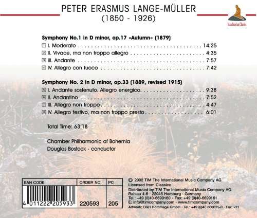 Lange-Müller: Symphonies 1 & 2 [CD]