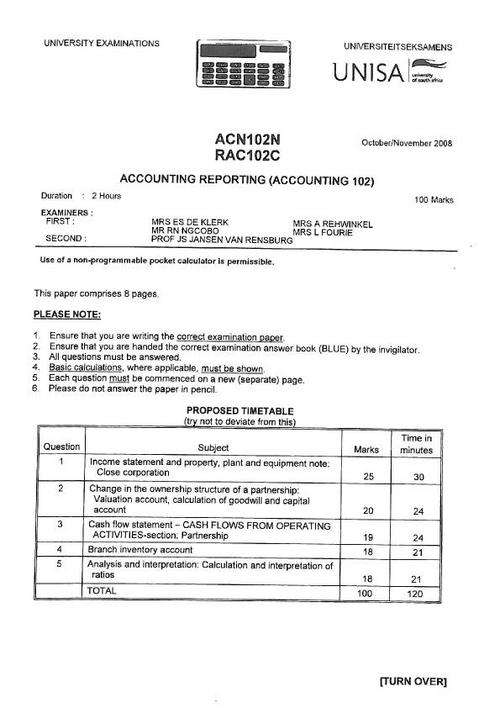 UNISA Old Exam Papers TXN203 **R19**