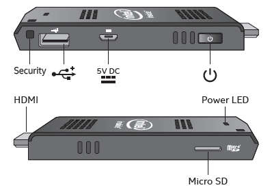 Intel® Compute Stick STCK1A32WFC