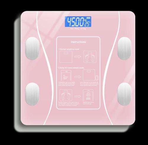 Smart Intelligent Scale