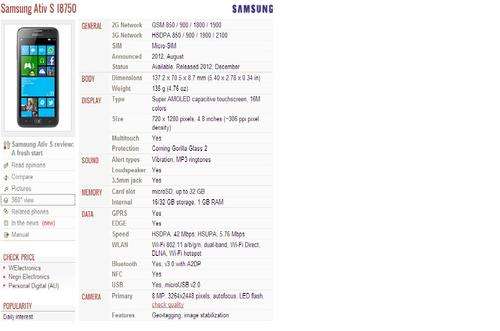 Samsung Ativ S