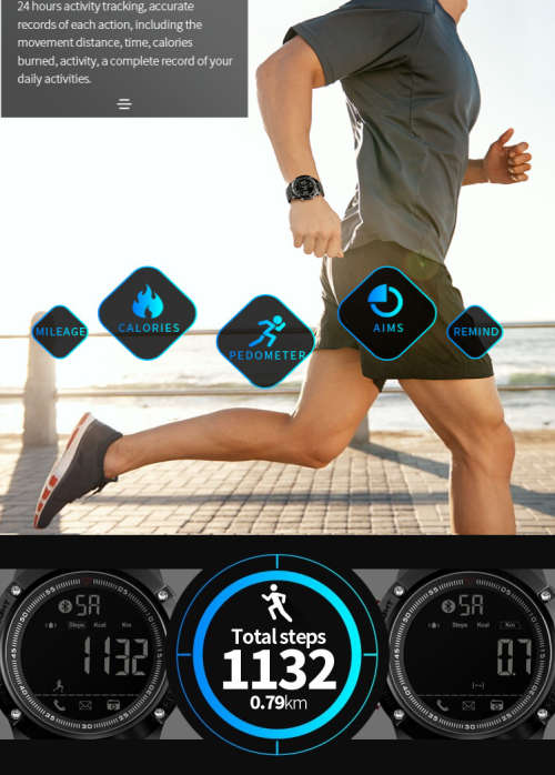 NATO Military Digital Smart Sports Watch  Mens Waterproof Bluetooth with Fitness Tracking SKMEI 1245