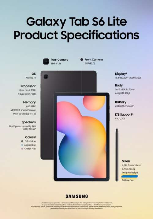 SAMSUNG GALAXY TAB S6 LITE 64GB IN PRISTINE CONDITION !!!!!!!!!!!