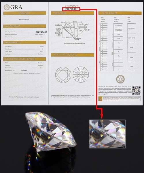 **Certified Moissanite** 1.00ct Moissanite Loose Stone  Colour Blue/Green Excellent Cut