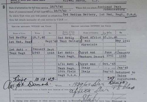 WORLD WAR TWO 1939-45 STAR&WAR MEDAL TO A SERGEANT IN THE SOUTH AFRICAN ARTILLERY & SERVICE PAPRES