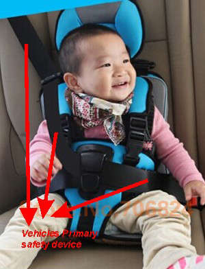 Child Car Safety Belt Seat Carrier Cushion