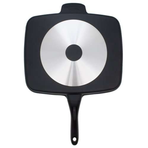 5 IN 1 FRYING PAN