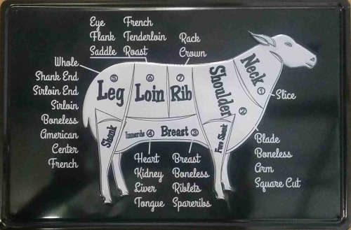 Butcher. Lamb cut metal sign.