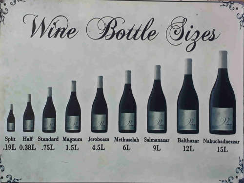 Wine bottle sizes metal sign.