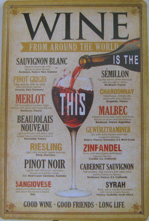 Wine around the world distressed metal sign