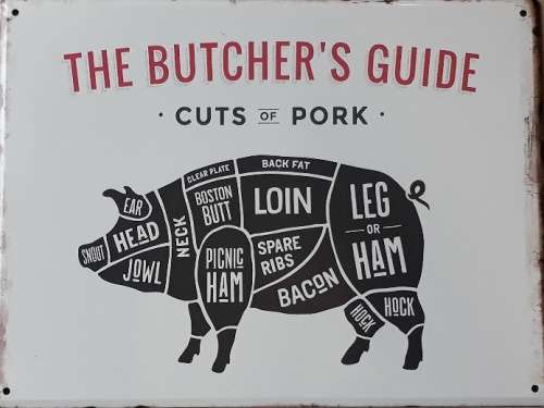 The butcher`s guide. Pork cuts metal sign.