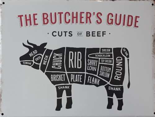 The butcher`s guide. Beef cuts metal sign.