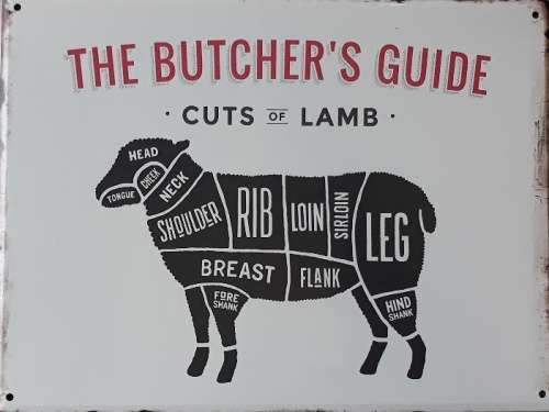 The butcher`s guide. Lamb cuts metal sign.