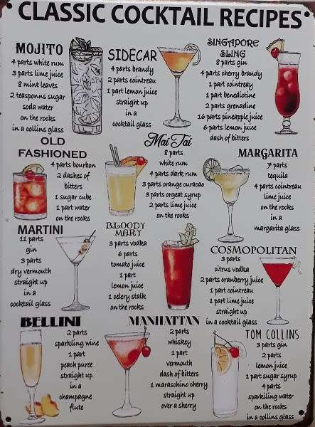 Classic cocktail recipes metal sign