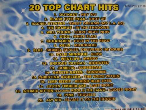 Now 36 CD