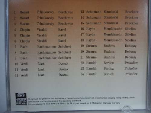 Ludwig Van Beethoven- Volume 2 (CD)