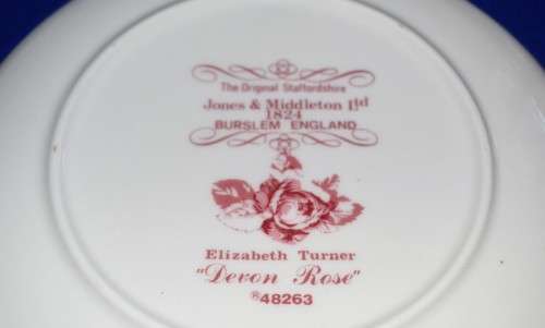 Jones & Middleton Ltd Decorative Plates