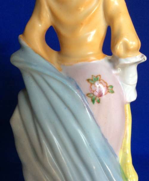 Pair of Porcelain Figurines