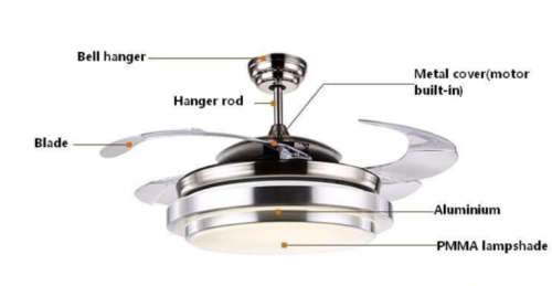 Remote Control Modern Luxury Quiet Auto Folding Invisible Ceiling Fan