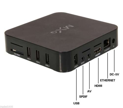 TV BOX