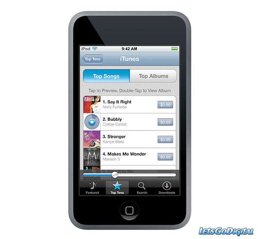 iPod Touch + FM Transmitter + Gel Skin Cover