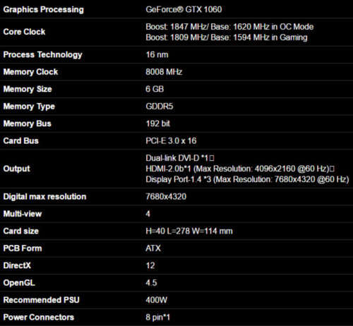 Gigabyte GTX1060 6gb