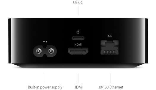 Apple TV HD 32GB (4th generation, Siri) - A1625 | MGY52LL/A - Original Box | No remote