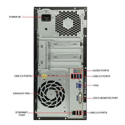 Hp Pro Desk G1 i3 4th Gen