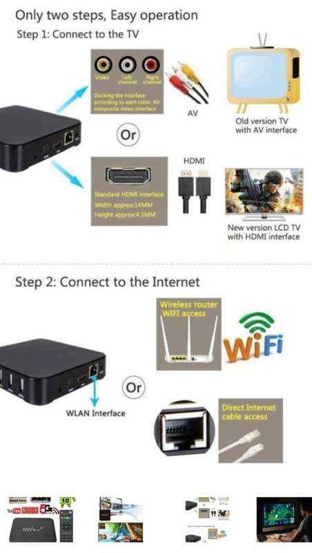 TV BOX