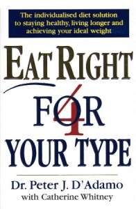 Eat right for your type