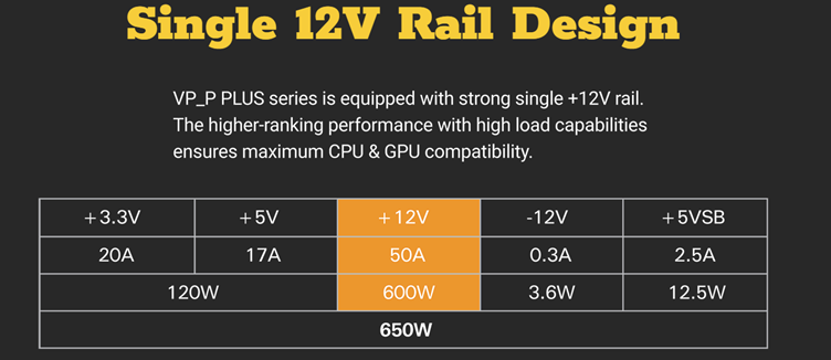 I5 12400 Gaming PC