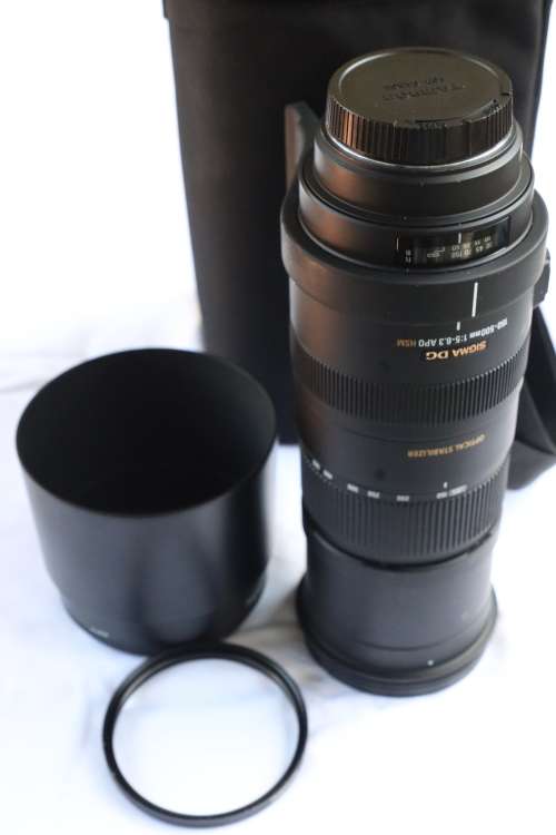 CAMERA LENSes
