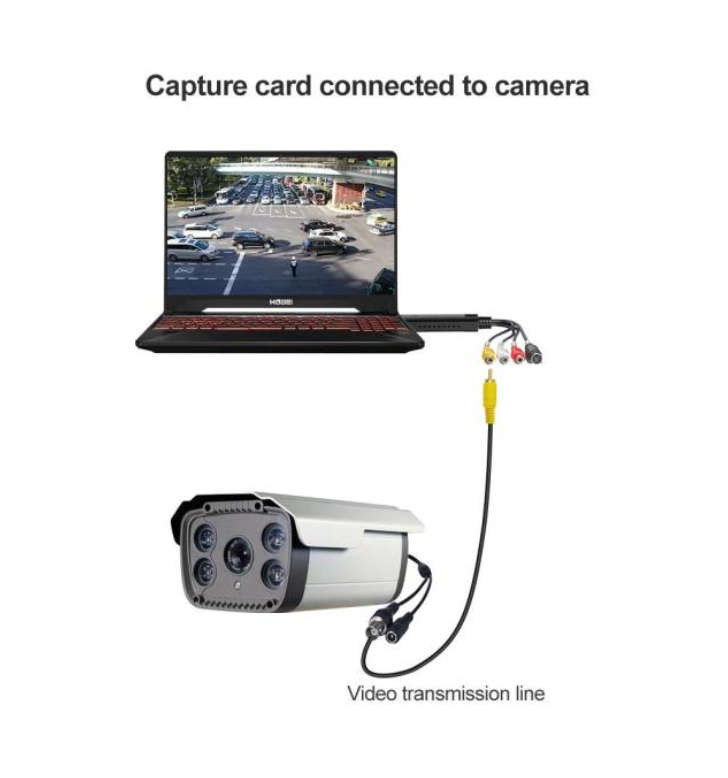 USB Video Capture Card TV Audio DVD DVR VHS to Digital File Converter AV Video Recording