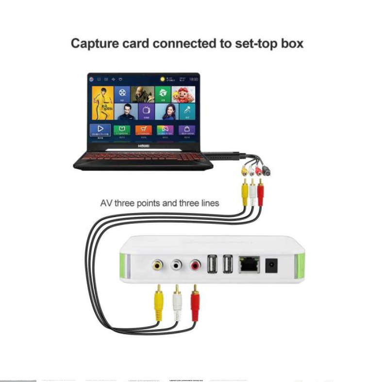 USB Video Capture Card TV Audio DVD DVR VHS to Digital File Converter AV Video Recording