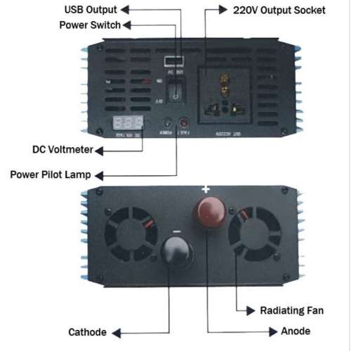 4000W Pure Sine Wave Power INVERTER - 12V DC TO 220V AC