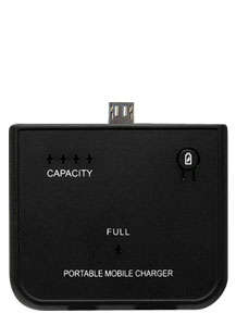 UniQue BlackBerry Charger with Micro USB Interface - Black