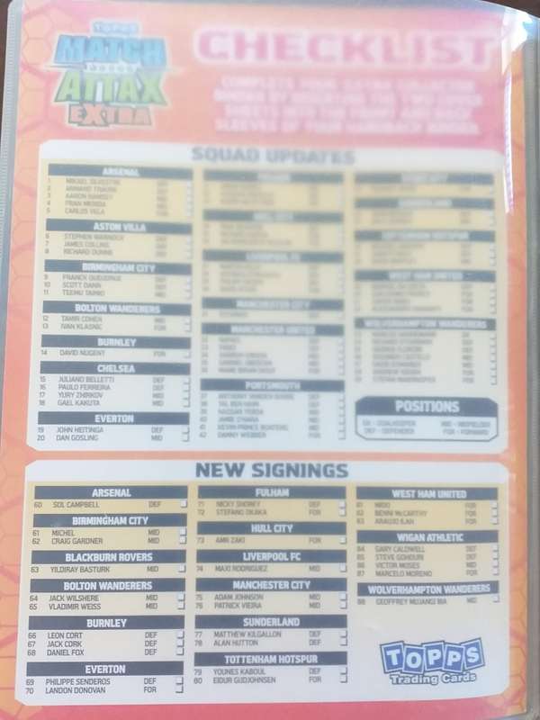 Match Attax Extra Collector binder