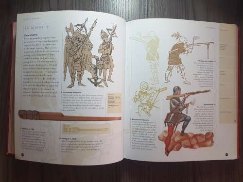 THE WORLDWIDE HISTORY OF WARFARE