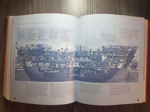 THE WORLDWIDE HISTORY OF WARFARE