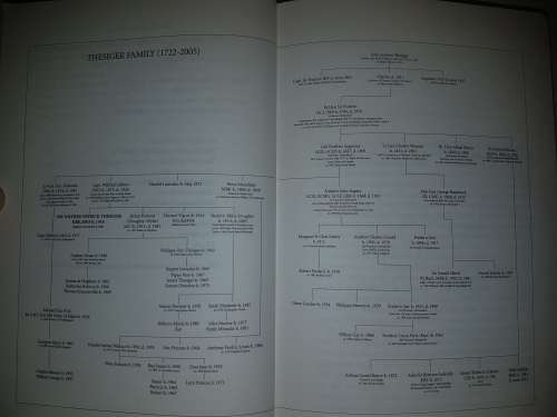 WILFRED THESIGER The life of the Great Explorer