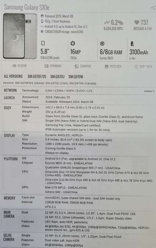 SAMSUNG GALAXY S10E