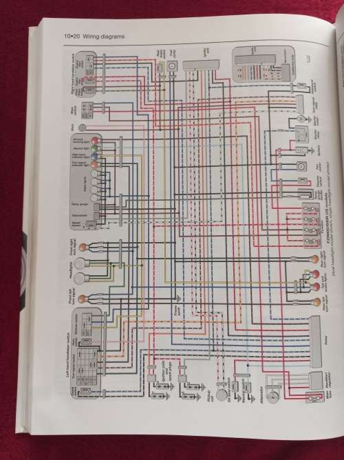 HAYNES SERVICE & REPAIR MANUAL YAMAHA FRZ600,750 & 1000 FOURS '87 TO '96