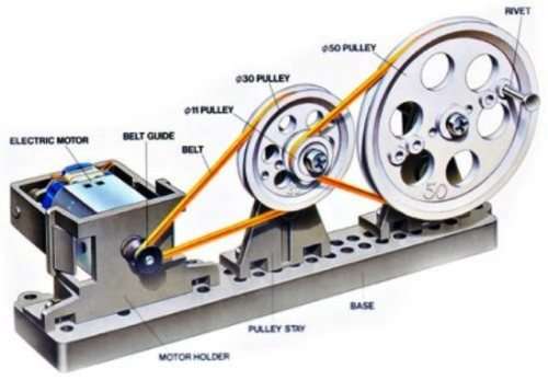 Pulley Unit Set