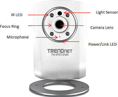 TRENDnet TV-IP572W Megapixel HD Wireless N Internet Camera - Network Surveillance camera