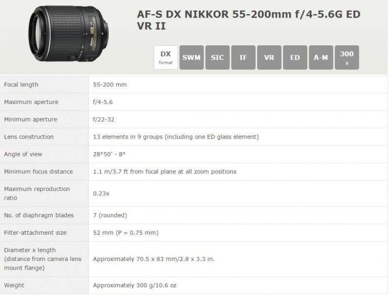 Nikon 55-200mm VR II LENS For Nikon DSLR Cameras