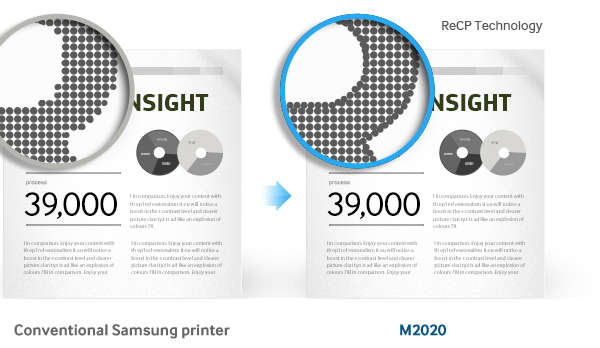 Samsung Xpress SL-M2020 Laser Printer with Google Cloud Print A4, 20PPM | Brand New Sealed