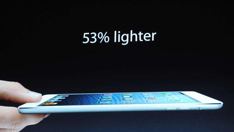 TABLET IPAD MINI 2 (APPLE) | 16GB | WiFi | SPACE GREY | ME276X/A |  RETINA DISPLAY | 7.9 Inch