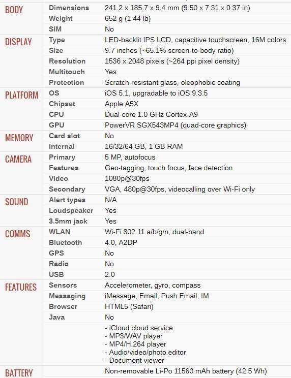IPAD 3 | 64GB | CELLULAR | WiFi | BLACK | MD368SO/A | GENUINE APPLE  ***  IPAD3  ***