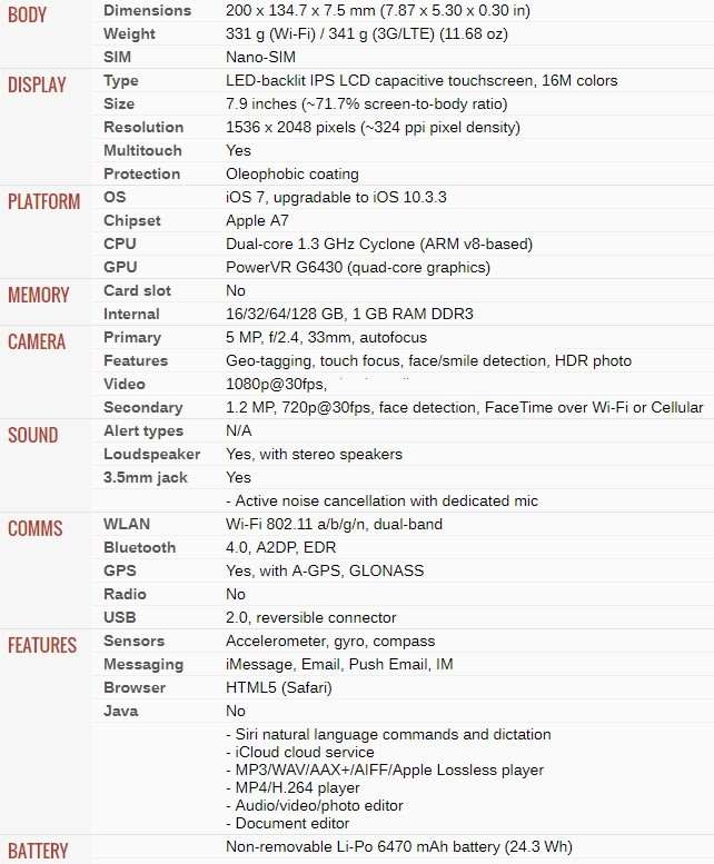 APPLE IPAD MINI | 16GB | WiFi | MD531HC/A | WHITE | GENUINE APPLE | IPAD MINI