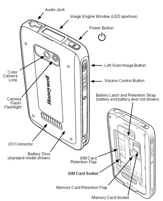 Honeywell Dolphin 70e Black Handheld Computer Touch Screen | Phone | Barcode Scanner | Hybrid Device